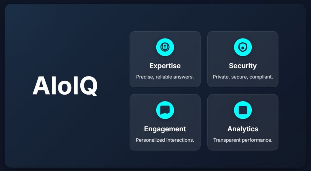 Alo IQ